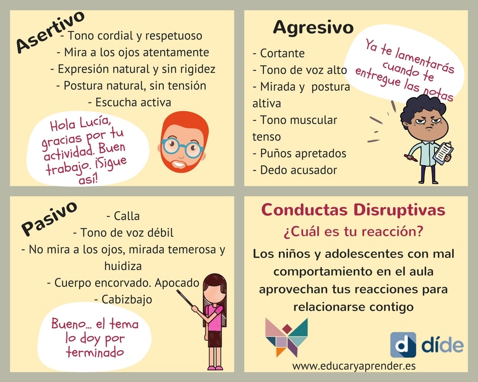 día del docente, conductas disruptivas docentes, conductas disruptivas