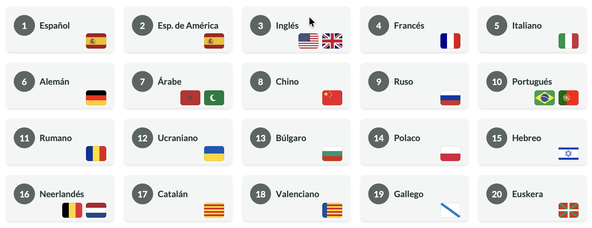 Los 20 idiomas disponibles en DIDE