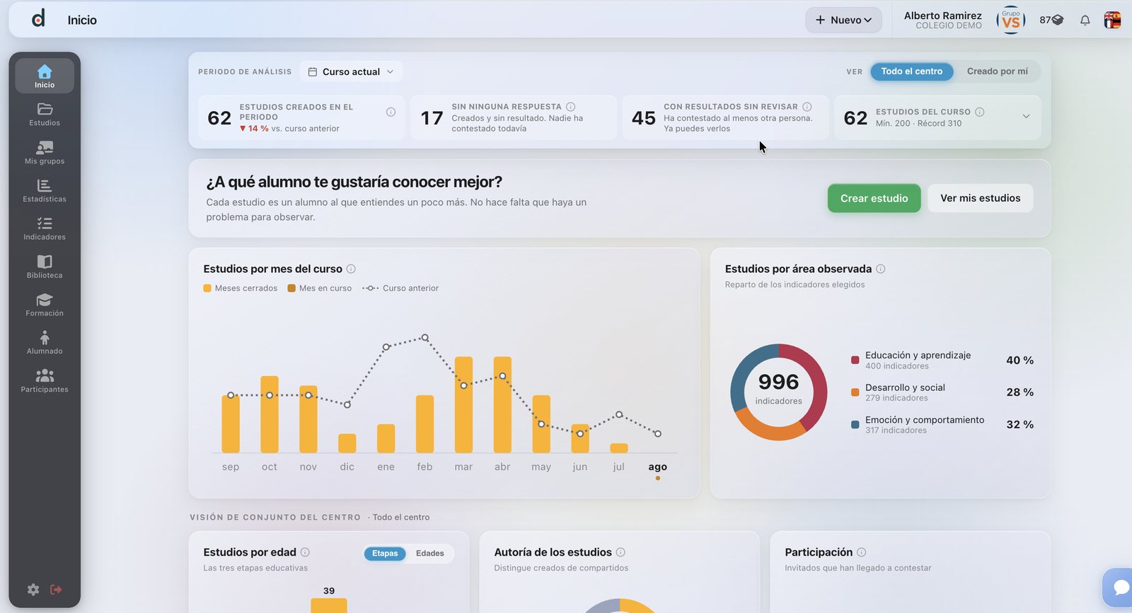 Página de inicio del profesorado con los botones Nuevo y Crear estudio